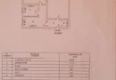 Apartament 2 camere, central, parter – Giurgiu
