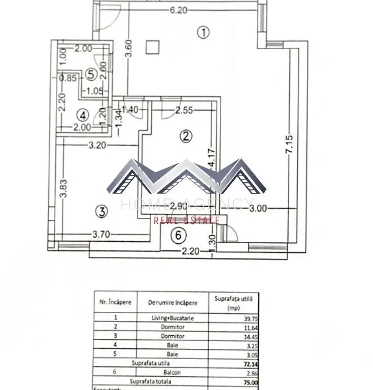 Apartament 3 camere, ideal pentru familii | 72 mp utili | comision 0