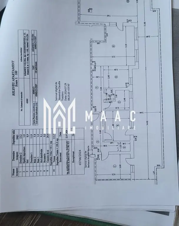 Apartament | Penthouse | 3 camere | Central