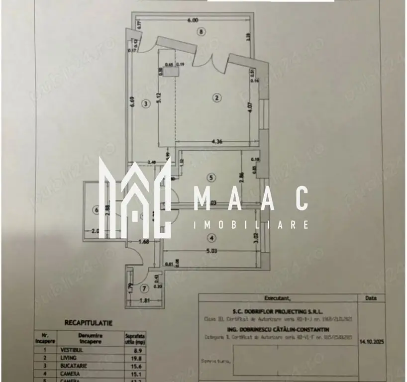 Apartament 3 camere | etaj 1 | bloc nou |
