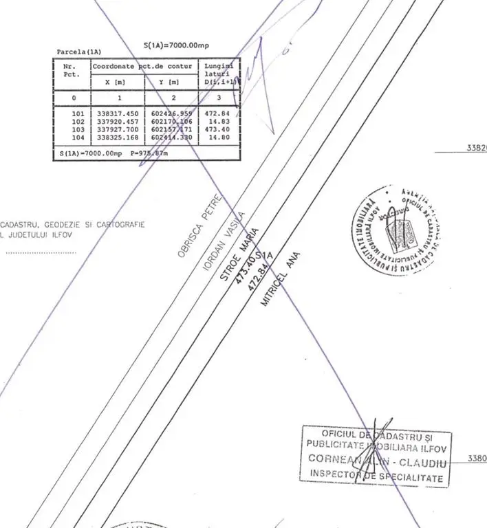 Afumati Balta Batal teren de vanzare 7000 mp