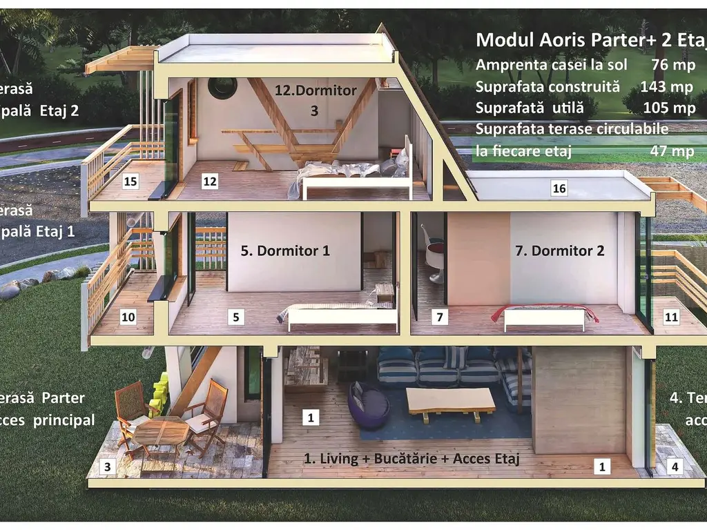 CASA MODULARA AORIS