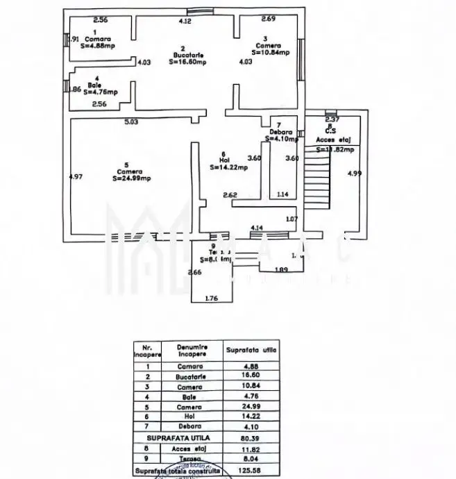 Casa 6 camere | Curte | Parcare | Terasa | Calea Dumbravii