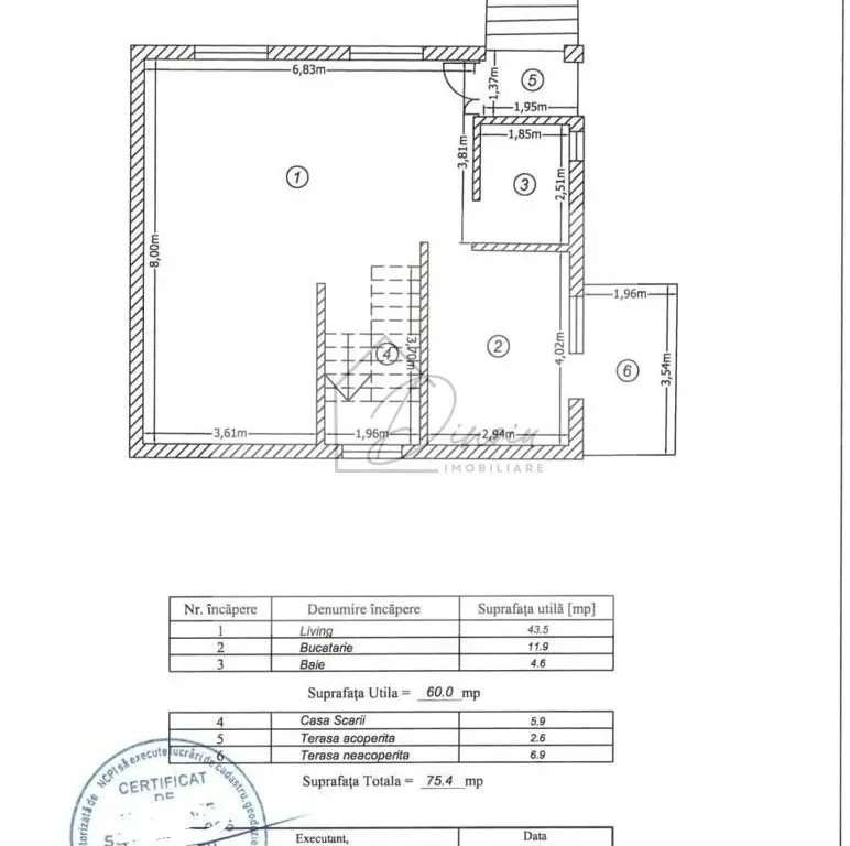 Vila 4 Camere Pantelimon Tineretului Premium I Caramida I COMISION 0%