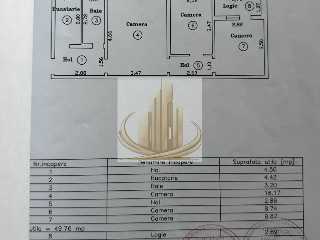 Apartament 3 camere | Zona Dacia | Etaj 2/4 | Confort & Locație Premiu