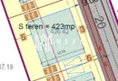Teren intravilan 421 mp | Sura Mica | PUZ aprobat