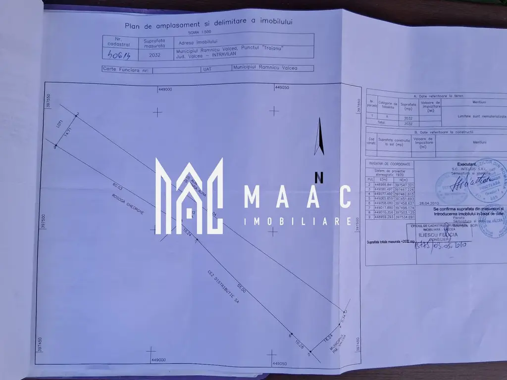 Teren intravilan 2032 mp | Troianu, Râmnicu Vâlcea | 14,71 ml