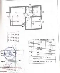 Militari Rosu apartament 2 camere mobilat si utilat complet