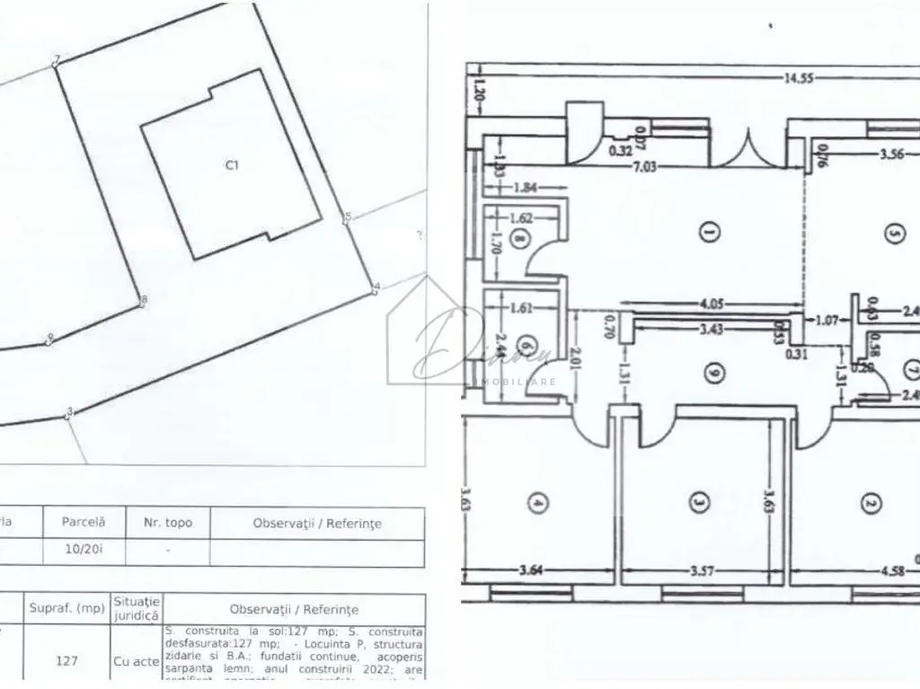 Casa moderna Dimieni I finisaje premium I 609 mp I COMISION 0%