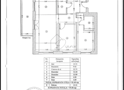 3 camere LUXURIA Residence Domenii - Expozitiei - 1 Mai I COM 0%