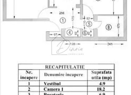Apartament 2 camere Herastrau Baneasa Sos Nordului I COMISION 0%
