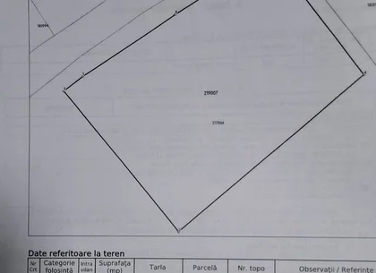 Parcele teren constructie rezidential- Podgoria- pret 78 euro/mp neg