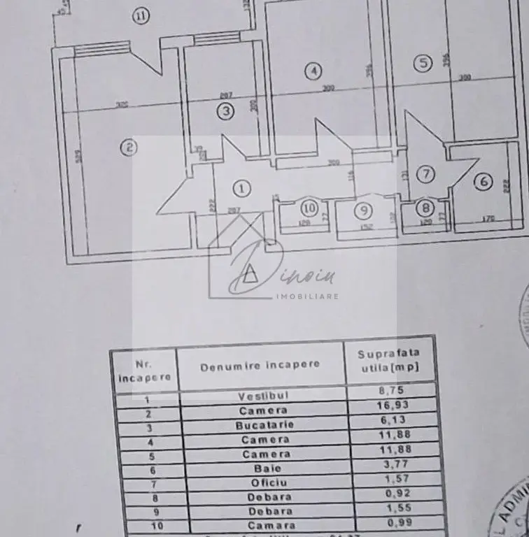 Apartament 3 camere Militari - Apusului I metrou Gorjului la 500m I