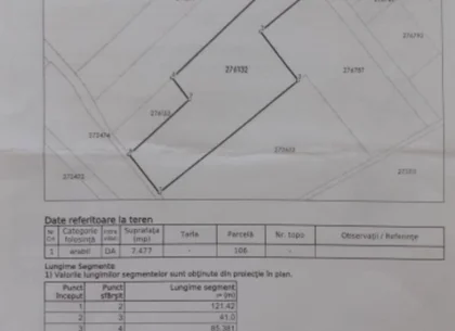 Straulesti str. Nades teren 7477 mp de vanzare