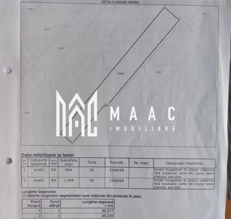 Teren de vânzare – 2236 mp, Budești, la doar 10 km de Râmnicu Vâlcea