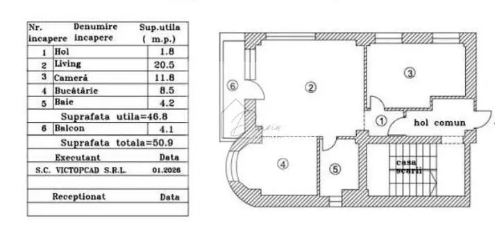 Apartament 2 camere Fundeni I Parcare I Gata de mutat I COMISION 0%